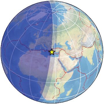 Global view