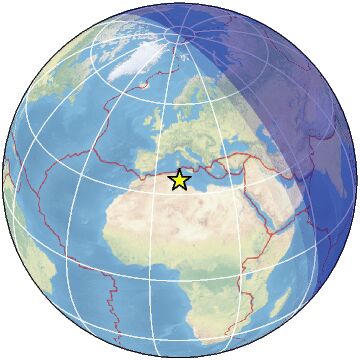 Global view