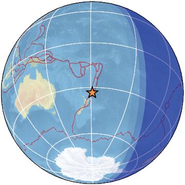 Global view