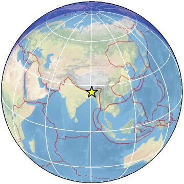 Global view