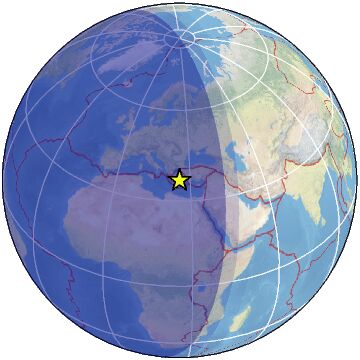 Global view