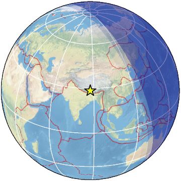 Global view