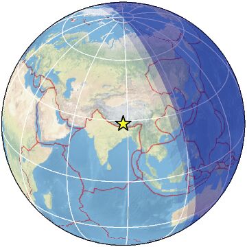 Global view