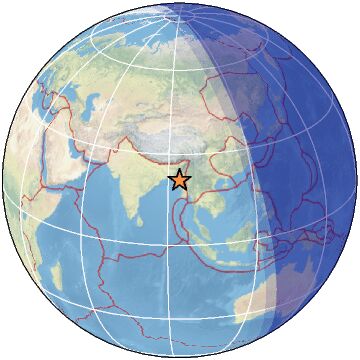 Global view
