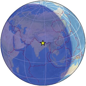 Global view