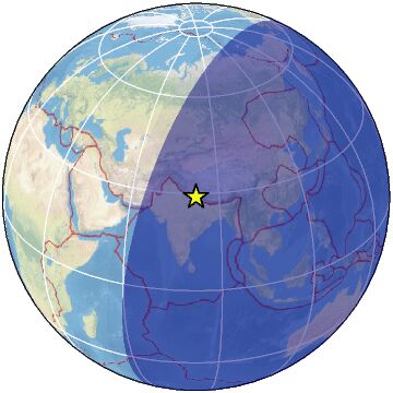 Global view