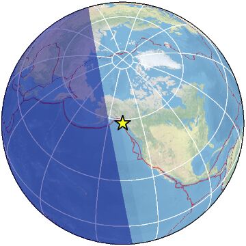 Global view
