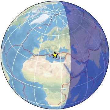 Global view