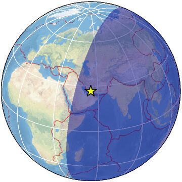 Global view