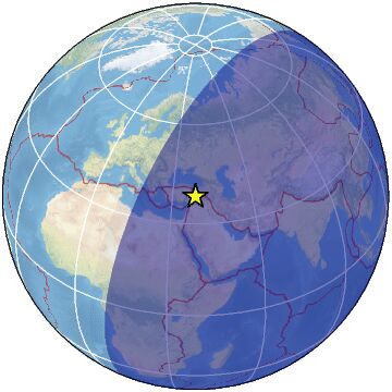 Global view