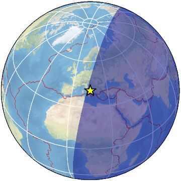 Global view