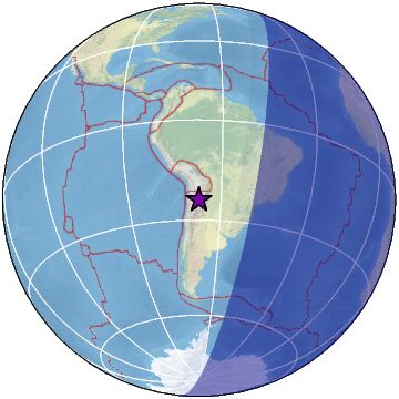Global view