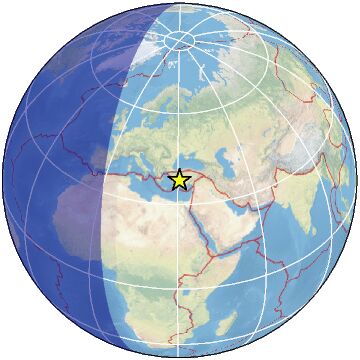 Global view