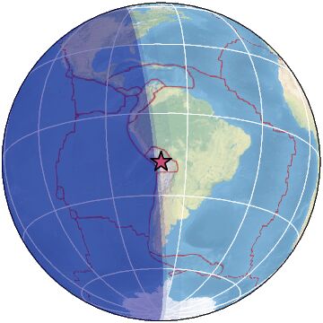 Global view