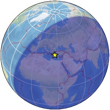 Global view