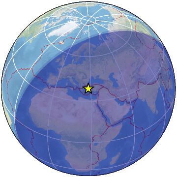 Global view