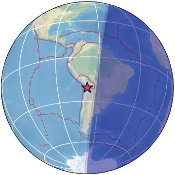 Global view