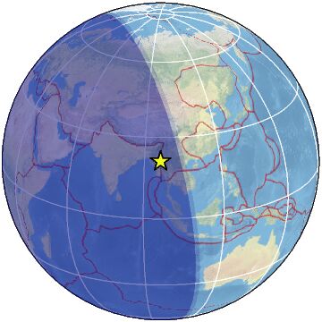 Global view