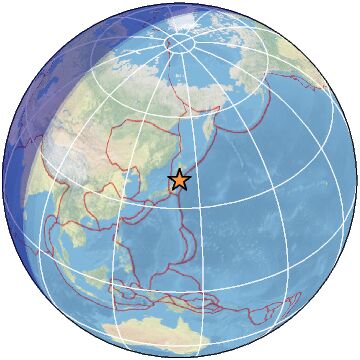 Global view