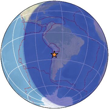 Global view