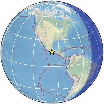 Global view