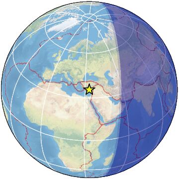 Global view