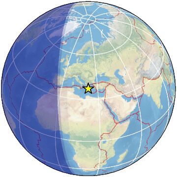 Global view