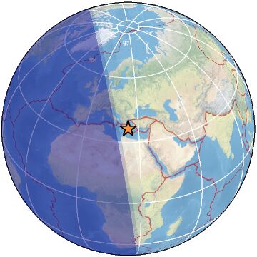 Global view