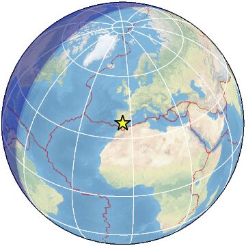 Global view