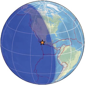 Global view