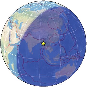Global view