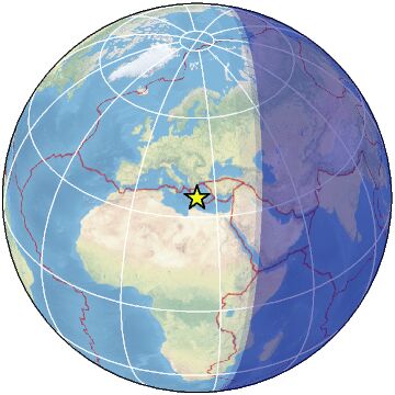 Global view