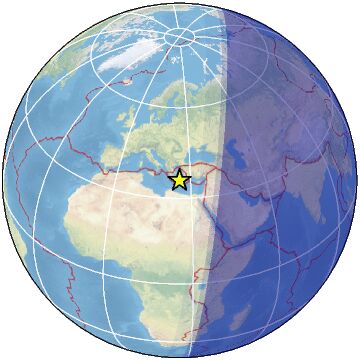 Global view
