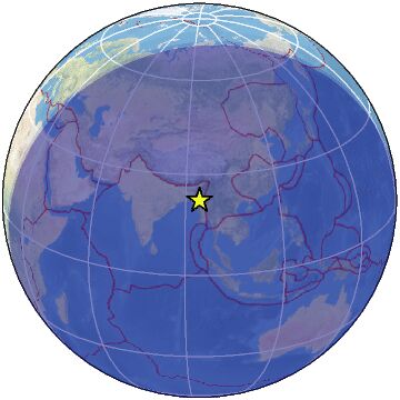 Global view