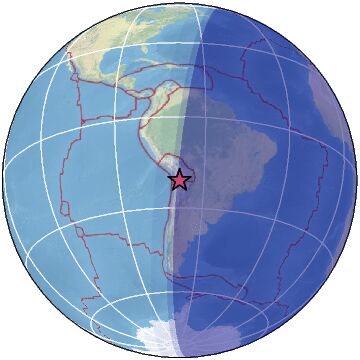 Global view