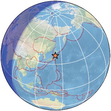 Global view