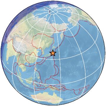 Global view