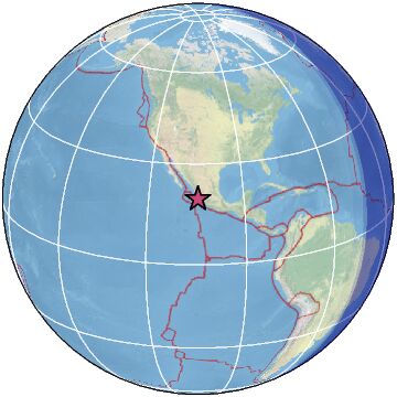 Global view