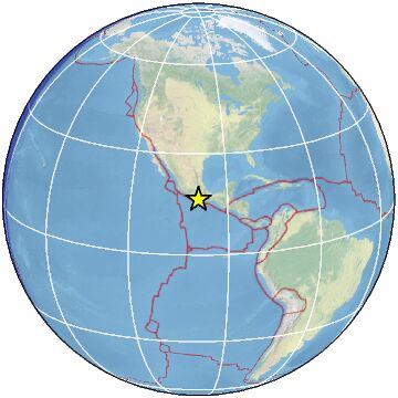 Global view
