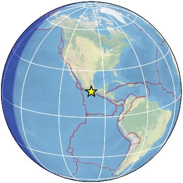 Global view