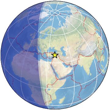 Global view