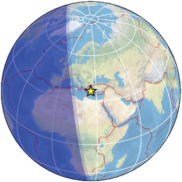 Global view