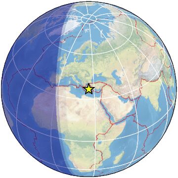 Global view