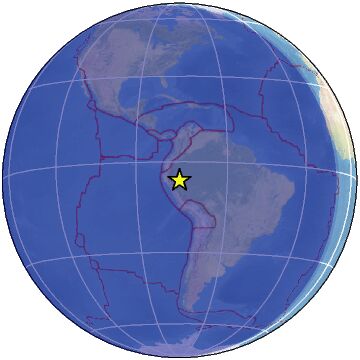 Global view