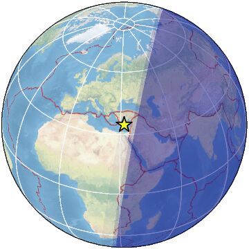 Global view