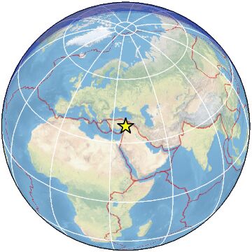 Global view