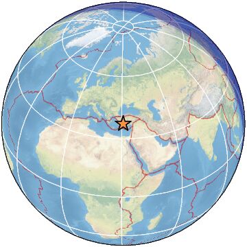 Global view