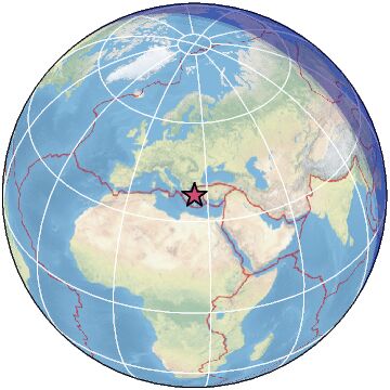 Global view