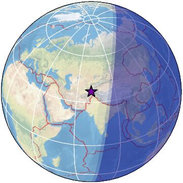 Global view