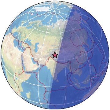 Global view